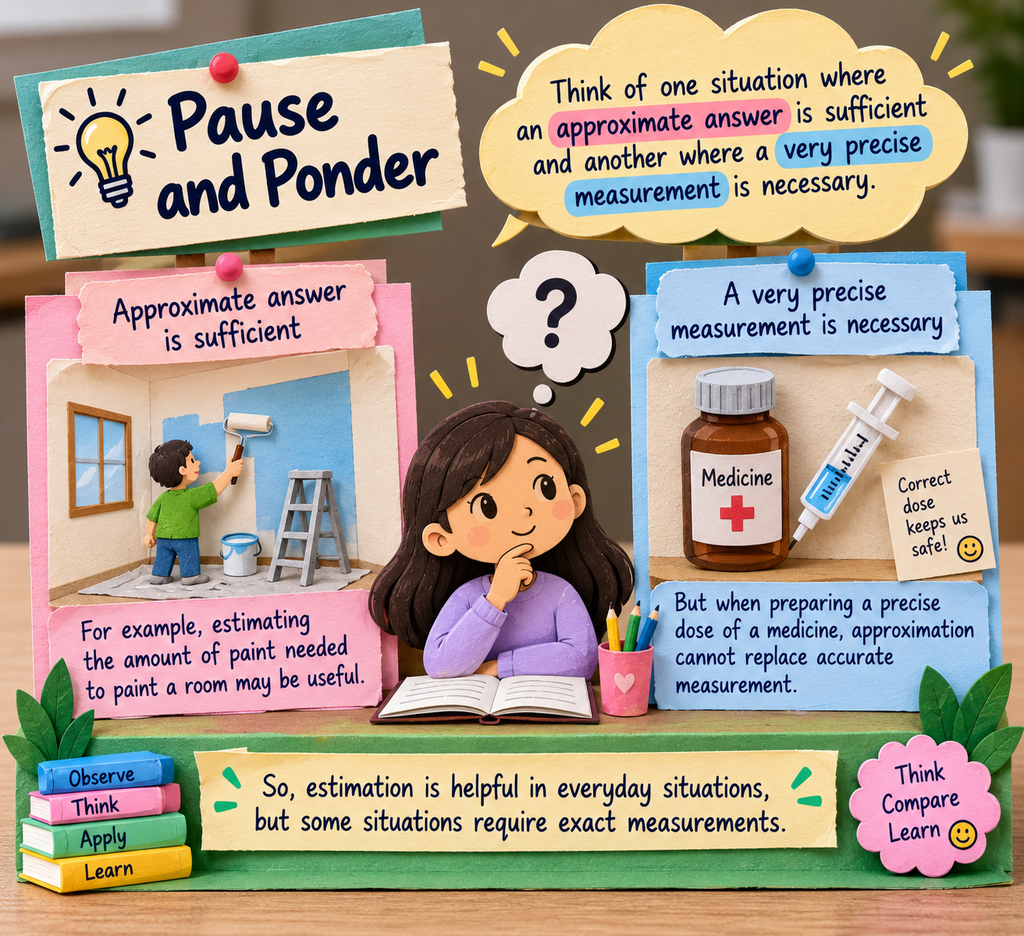 llustration comparing situations where an approximate estimate is sufficient, such as planning paint for a wall, with situations requiring precise measurement, such as measuring a medicine dose.