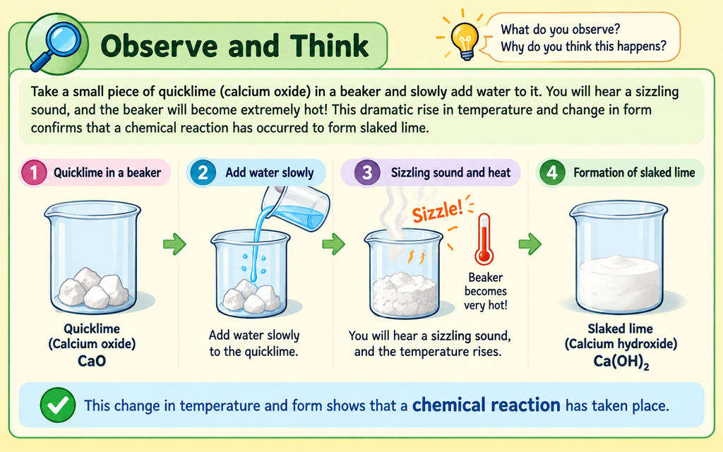 Quicklime reacting with water in a beaker, producing heat and sizzling sound and forming slaked lime, showing evidence of a chemical reaction.